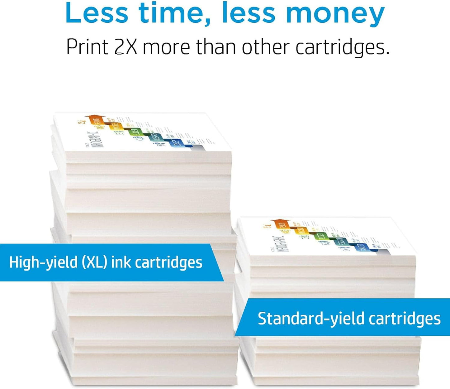 64xl Ink Cartridge for HP 64xl High-yield Ink Cartridges, (Black, Tri-Color), 2-Pack